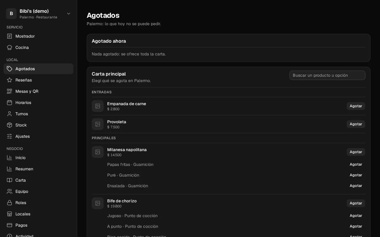 Así se ve en el panel: Agotados