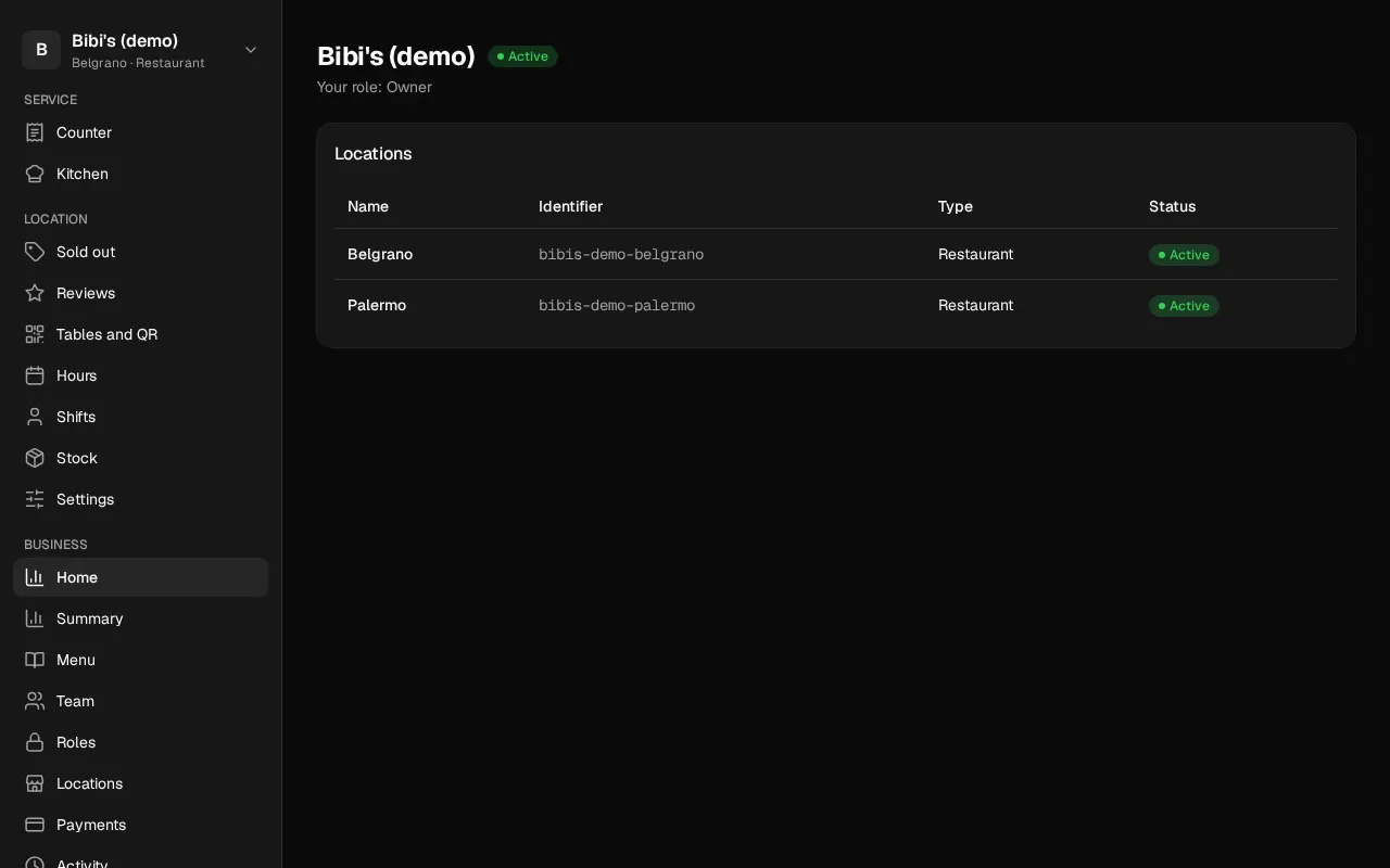 How it looks in the dashboard: The business's home