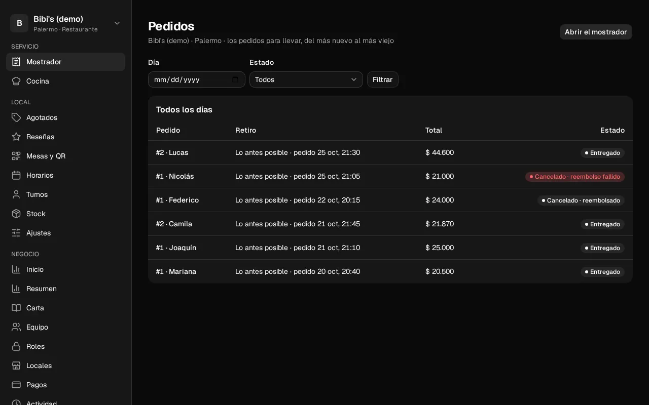 Así se ve en el panel: Pedidos para llevar
