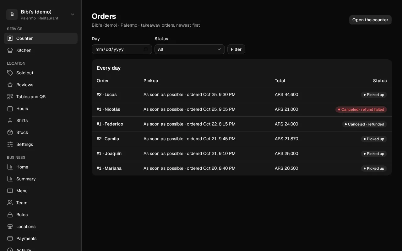 How it looks in the dashboard: Takeaway orders