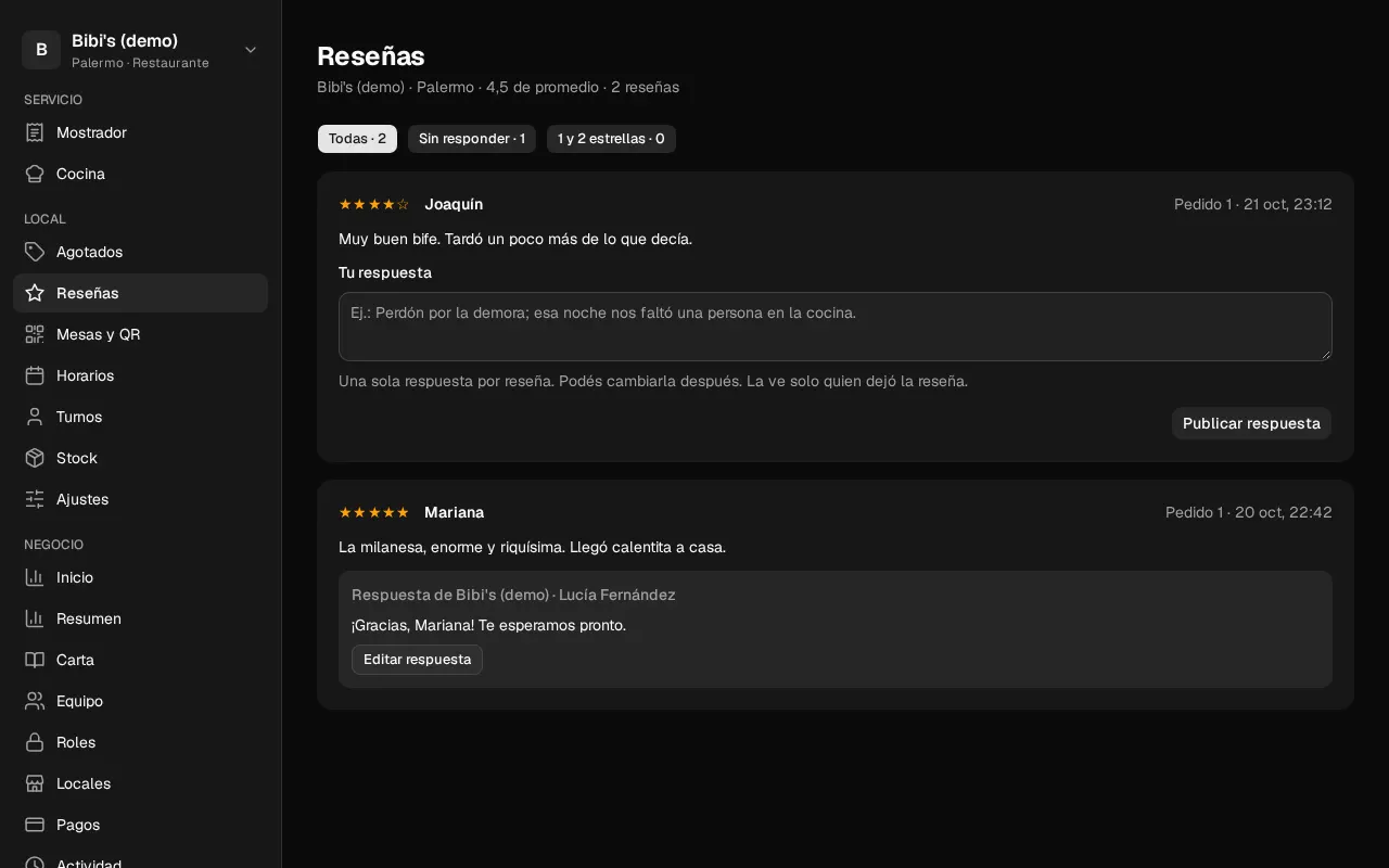 Así se ve en el panel: Reseñas