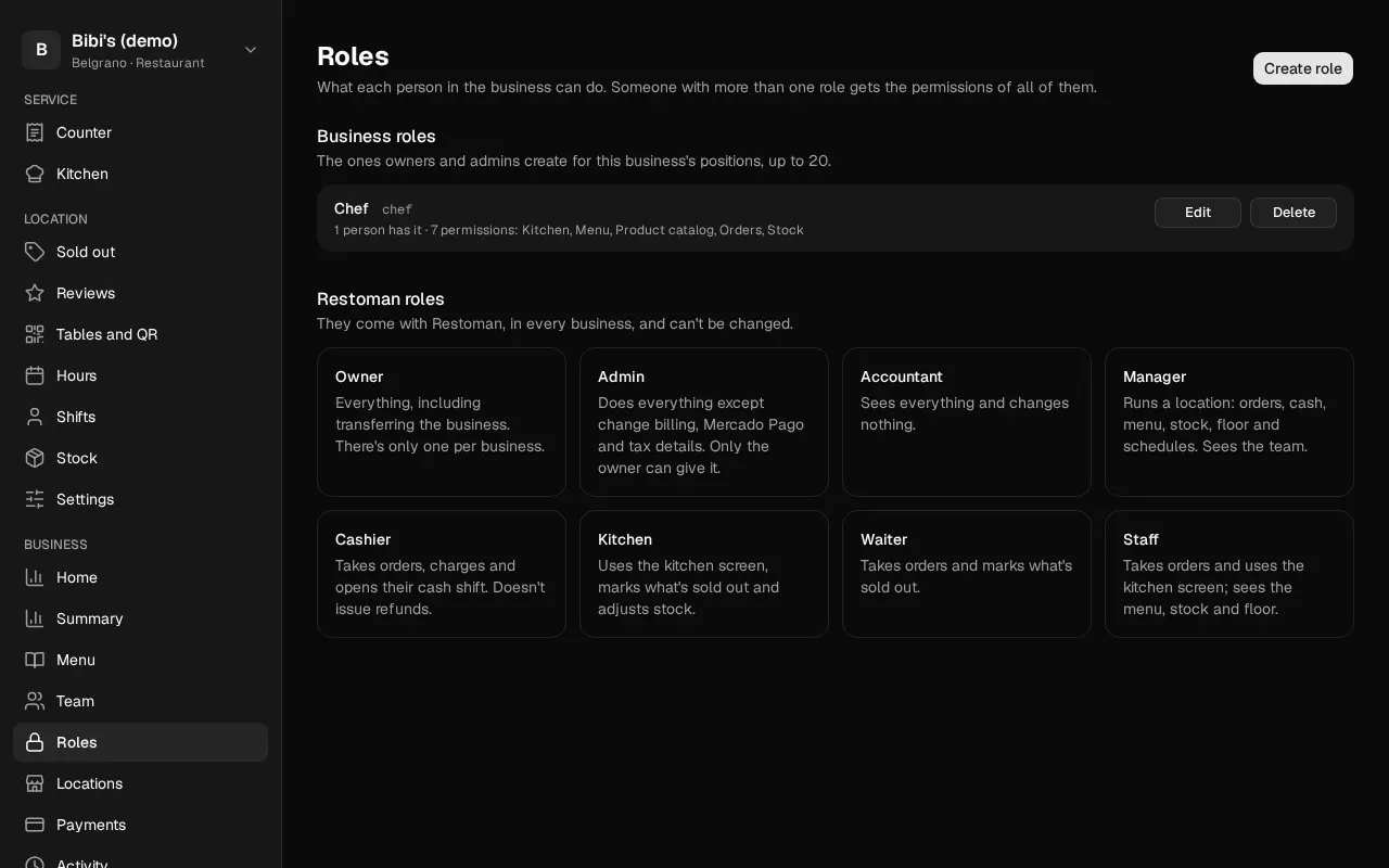 How it looks in the dashboard: Roles