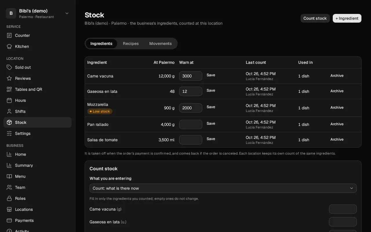 How it looks in the dashboard: Stock