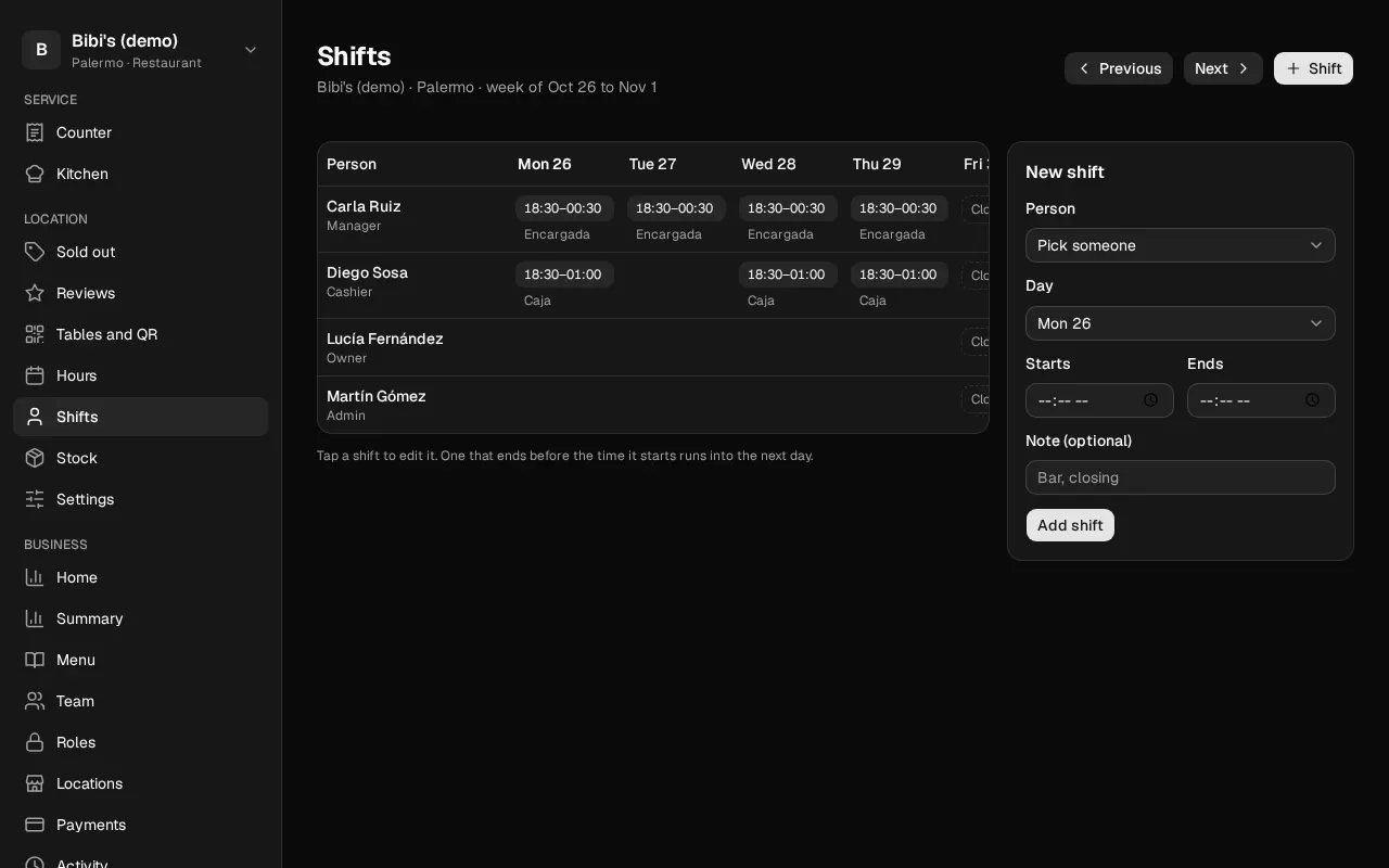 How it looks in the dashboard: Shifts